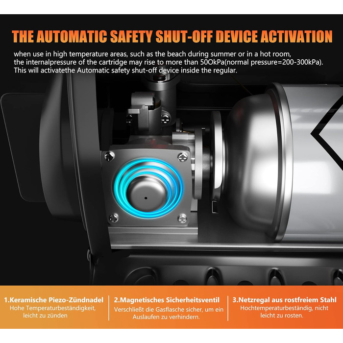 Газовий обігрівач HOMELUX потужністю 1,7 кВт для використання на вулиці, газовий обігрівач для кемпінгу, обігрівач без електрики, газовий обігрівач для патіо, кемпінговий обігрівач, радіаційний обігрівач