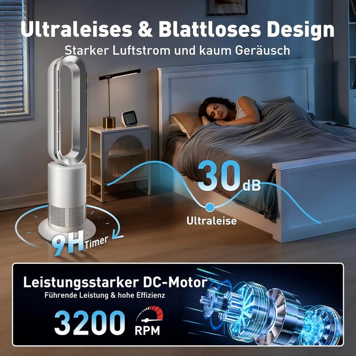 Вентилятор 2-в-1 з функцією обігріву та охолодження, 10 рівнів охолодження та 3 рівні нагріву, пульт дистанційного керування та сенсорне світлодіодне керування, тихий та енергозберігаючий двигун постійного струму TP09Plus обігрів, охолодження, 09Plus