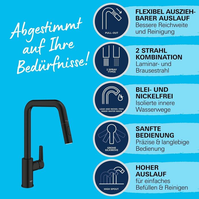Кухонний змішувач GROHE Start, 2 режими струменя (висувний вилив, поворот на 360, економія води, монтаж без інструментів), матовий чорний, 306312430