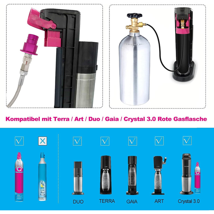 Адаптер CO2 для машини з газованою водою Швидке підключення шланга Пряме підключення від бака CO2 до машини для газованої води, сумісний з машиною Terra Art Gaia Duo Aqua Fizz, яка використовує рожевий циліндр CO2