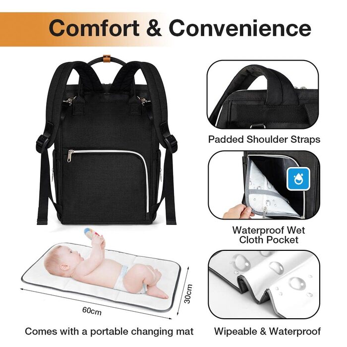 Пеленальний рюкзак для пеленання з пеленальним килимком Багатофункціональна дорожня сумка-рюкзак великої місткості для подорожей в