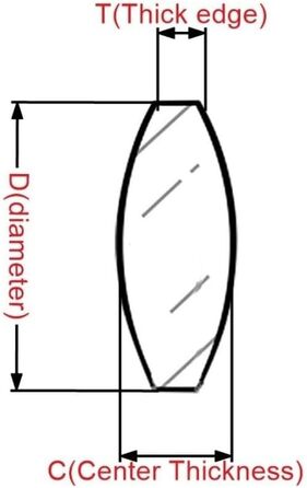 Оптичне скло, діаметр 45 мм, фокусна відстань 150 мм, двоопукла професійна скляна оптична лінза