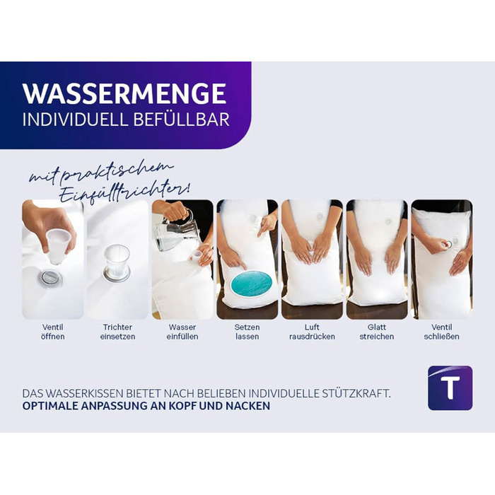 Ортопедична водяна подушка Traumnacht з регульованим рівнем наповнення, чохол зі 100 бавовни, 40 x 80 см, розроблена в Німеччині - вироблено в ЄС, біла, (1 упаковка)