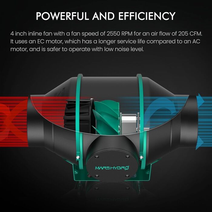 Повний набір Samsung 301H EVO Led Grow Lamp Light Full Spectrum Dimmable Plant Lamp with Hydroponics 1680D 80X80X160cm Grow Tent Indoor Grow Set with 4&39 Ventilation Set, 1500 Grow Tent