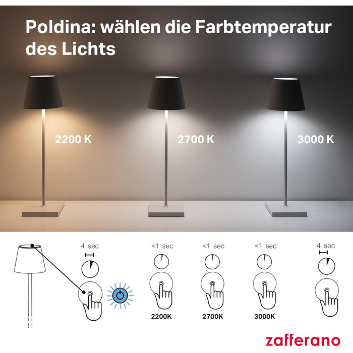 Лампа Zafferano Poldina Pro, бездротова, акумуляторна настільна лампа з сенсорним керуванням, підходить для використання на вулиці, димер, 2200-3000 K, висота 38 см, колір шавлії, лампа шавлії із зарядним пристроєм