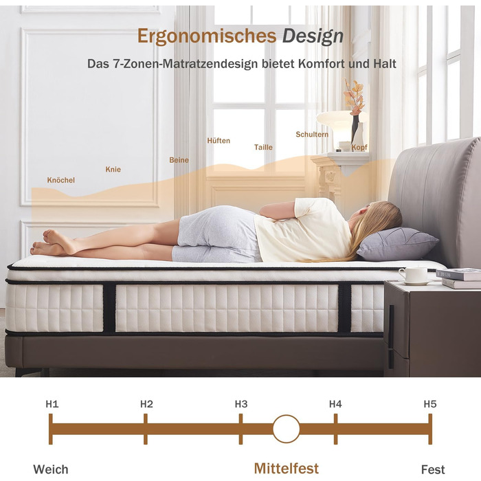 Матрац 180x200 см, пружинний матрац кишенькової форми, рівень жорсткості H3, 7-зонний пружинний матрац, ортопедичний з комфортним шаром піни з ефектом пам&39яті, розвантаження спини 26 см, 180x200x26 см