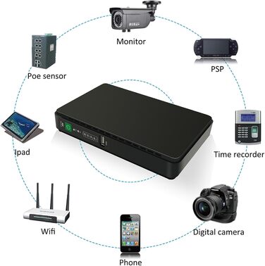 Міні ДБЖ Джерело безперебійного живлення 8800Mah Powerbank Міні ДБЖ з гігабітним POE для бездротового маршрутизатора, модему, каме