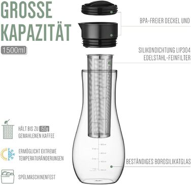 Кавоварка 1.5 л для холодного заварювання, кавоварка холодного заварювання з герметичною кришкою Скляна кава з льодом Глечик Brewer Чайник холодного заварювання, готовий до вживання Холодна кава Глечик Гарячий чай Фруктовий напій Набір блоків заварювання