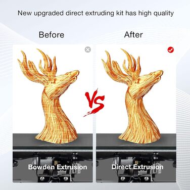 Кронштейн для перетворення на Ender 3 V2, Ender 3 Pro і 3D-принтер Voxelab Aquila, сумісний із BMG Dual Drive & Bowden Extruder &