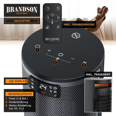 Тепловентилятор з пультом дистанційного керування - Лауреат нагород - ЕКО-режим, енергозберігаючий, тихий - 1500 Вт - 2 швидкості - Захист від перекидання та перегріву