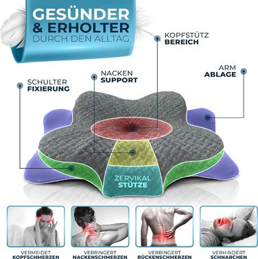 Ортопедична подушка Glckstoff (Сертифікована для всіх типів сну) Подушка від болю в шиї з піни з ефектом пам&39яті Подушка для підтримки шиї, ергономічна подушка для голови, подушка для сну, сіра