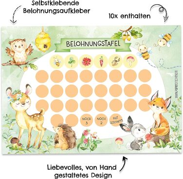 Набір паперових таблиць винагород для повітряних зміїв для дітей як блокнот для відривів 10 аркушів - мотиваційна концепція як нав