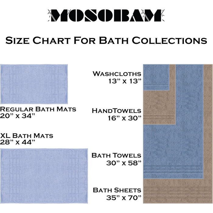Набір розкішних турецьких рушників Mosobam, XL, 35 x 70 см, 16 x 30 см, 13 x 13 см, Allure Blue, 700 г/м, бамбукова віскоза та еге