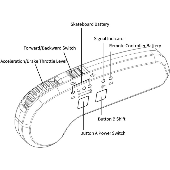 Електричний скейтборд D3L 31" Dual 500W Longboard – чотириколісний лонгборд з двома моторами 1000W, IPX4, 38 км/год, дальність 20 км, пульт 2.4G