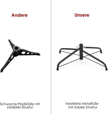 Штучна ялинка з металевою підставкою 150 см біла COSTWAY