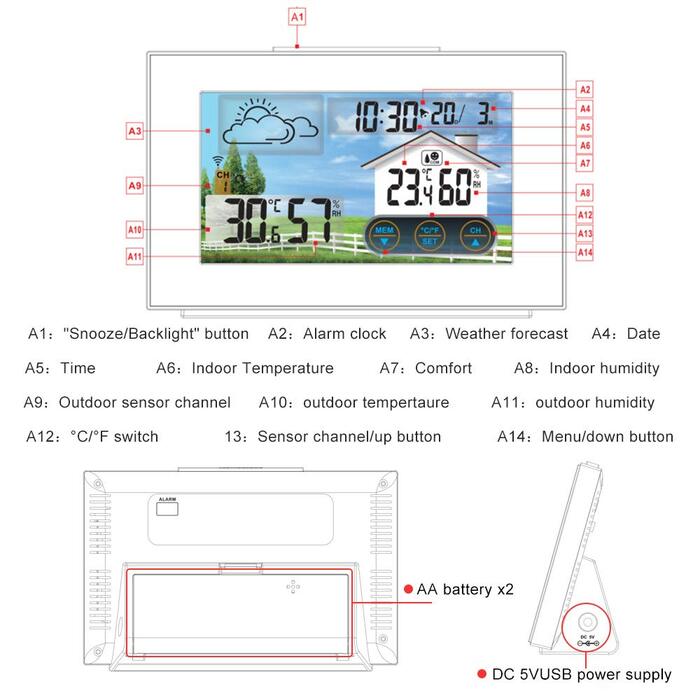 Метеостанція з зовнішнім датчиком, цифровим кольоровим дисплеєм Багатофункціональна метеостанція термометр-гігрометр для приміщень і вулиці, прогноз погоди, дата будильник