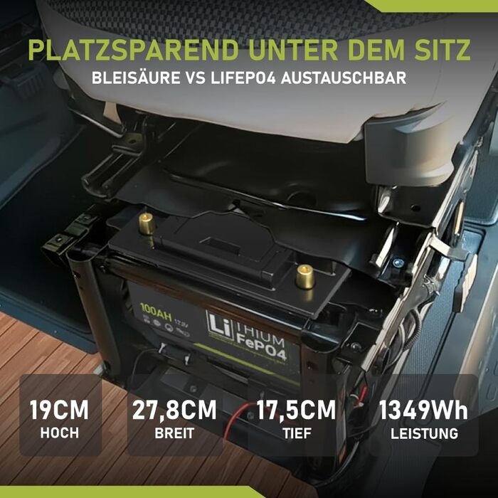 Довговічна літієва батарея LiFePO4 100Ah Bluetooth BMS 12V DIN L3 H6 із сонячною панеллю, підходить для автофургонів, човнів та інших застосувань.