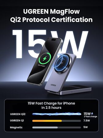 Сертифікована зарядна станція для iPhone потужністю 15 Вт, магнітна зарядна станція 2 в 1, сумісна з MagSafe, складний бездротовий