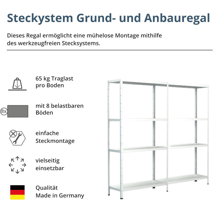 Система полиць SCHULTE з 2 x 4 полицями PowerMAX, вантажопідйомність 65 кг, 180x160x40 см (ВxШxГ), білий, полиця для зберігання, полиця для майстерні, полиця для підвалу, полиця для гаража, металева полиця