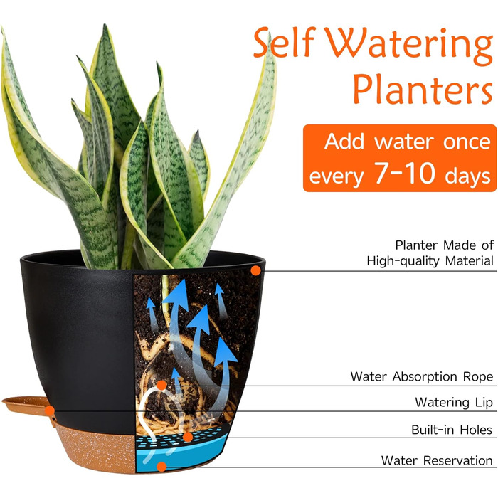 Квітковий горщик CSYY, набір із 7 пластикових квіткових горщиків із системою поливу, 20,3/19/17,7/16,5/15,2/14/12,7 см, самополивний горщик для рослин із блюдцем, підходить для використання в приміщенні та на вулиці, чорний, 7 предметів