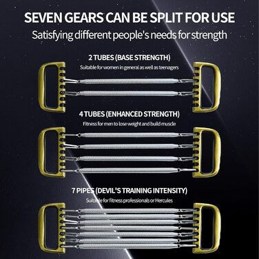 Еспандер для грудей 7 знімних пружин з ручкою з алюмінієвого сплаву для домашнього фітнесу, тренування м&39язів та бодібілдингу