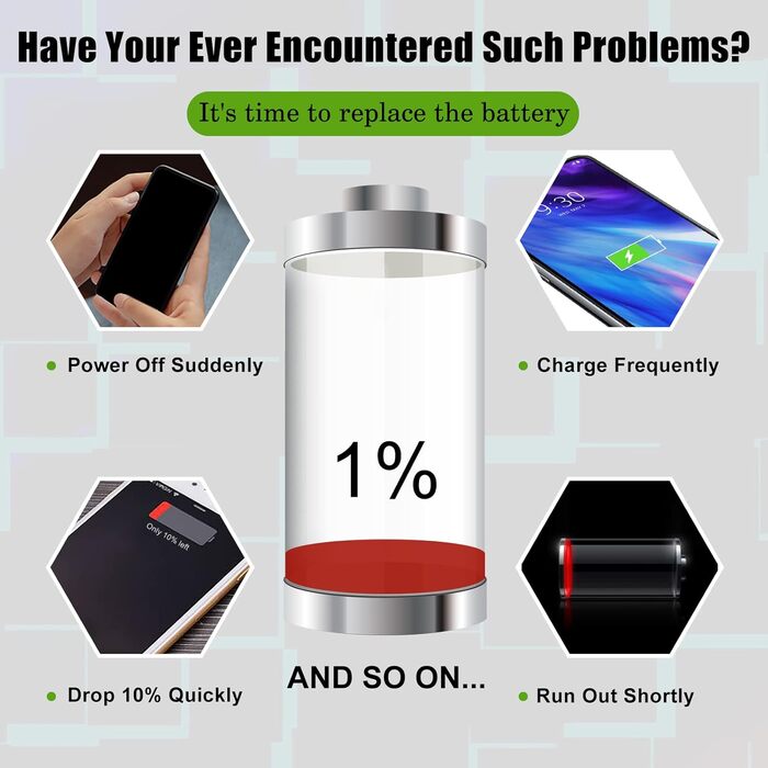 Заміна акумулятора, сумісного з iPod Nano 7, iPod Nano 7th, iPod Nano 5th 16G, A1446 616-0640 616-0639 з набором інструментів