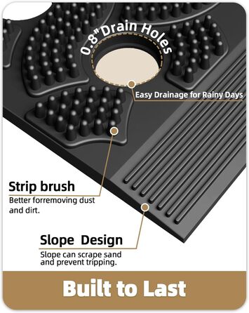 КОЛІР&ГЕОМЕТРІЯ Килимок для вулиці з ТПЕ без запаху, міцний вхідний килимок, екологічно чистий, не потребує догляду, нековзний килимок для вхідних дверей, патіо, гаража, 43x75 см чорного кольору