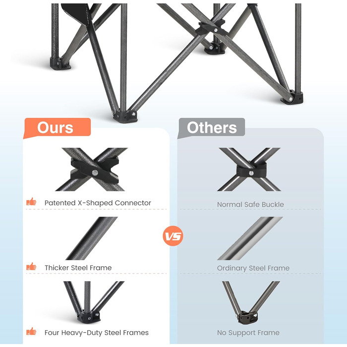 Складаний кемпінговий стілець HIGH POINT SPORTS, вантажопідйомність 200 кг, м&39який складний стілець з підсклянниками, складний рибальський стілець XXL з підлокітниками, вуличний стілець, чорний