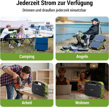 Портативна електростанція BROWEY із сонячною панеллю, інтегрована сонячна зарядна панель 12-40 Вт, 614 Втгод, номінальна потужність 1000 Вт, сонячний генератор пікової потужності 2000 Вт для кемпінгу, караванінгу та екстреної готовності. S1000