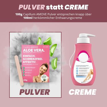 Крем для депіляції Capillum AMOVE Aloe Vera 300г Body & Intimate Area Women - Ніжна пудра для депіляції Жінки Безболісний душ Крем для інтимної депіляції Жінки без добавок з нейтральним запахом 300 г (1 упаковка)