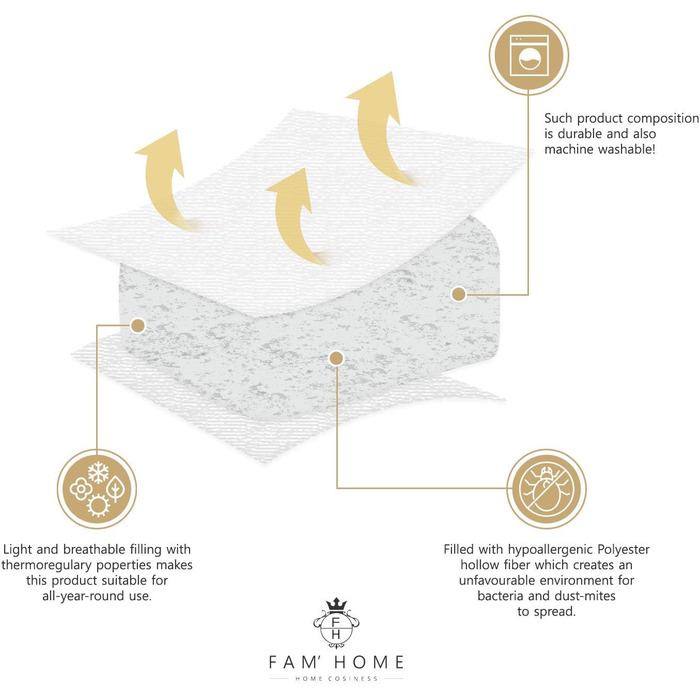 Подушки FAM Home 50x60, 2 шт., м&39яка мікрофібра - гіпоалергенна подушка 50x60 з оптимальною підтримкою шиї та голови - дихаюча, вологорегулююча, антибактеріальна внутрішня подушка, 2 шт., 50x60 см