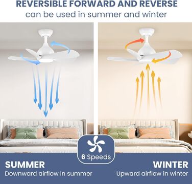 Стельовий вентилятор CJOY 76 см з підсвічуванням і пультом дистанційного керування Безшумний, лампа з вентилятором, що регулюється