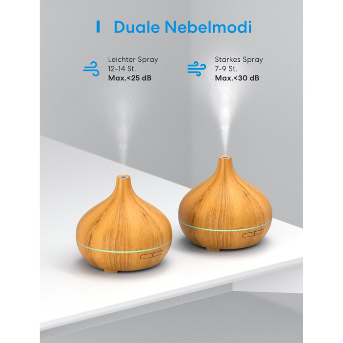 Ароматичний дифузор Meross працює з Apple HomeKit, Alexa та Google Home, розумний ультразвуковий зволожувач повітря з ефірними олі