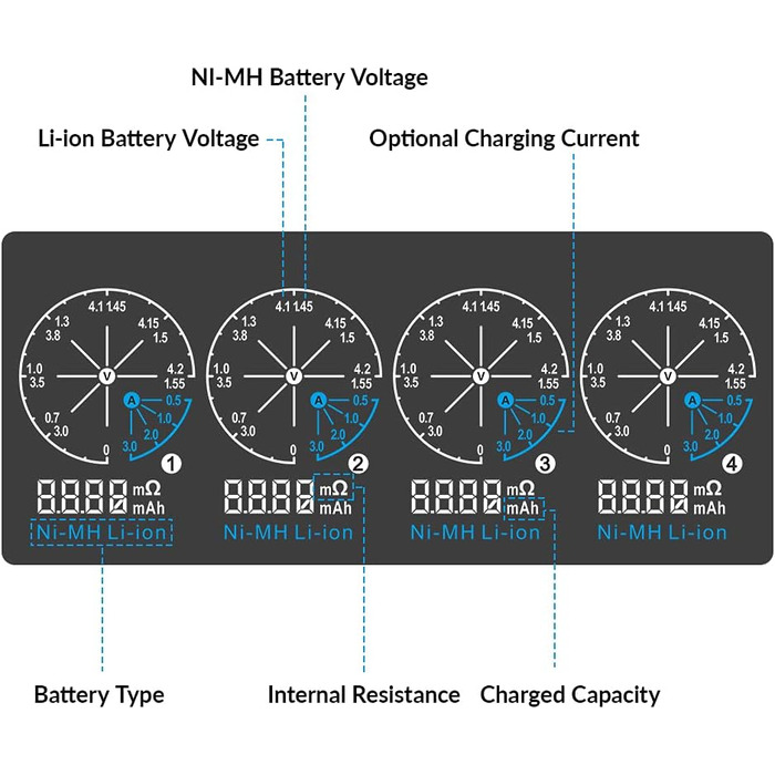 Зарядний пристрій XTAR VC4 Plus з адаптером QC3.0, одночасна зарядка літій-іонних та нікель-металгідридних акумуляторів, швидкий зарядний пристрій 3A, зарядний пристрій на 4 акумулятори VC4 PLUS