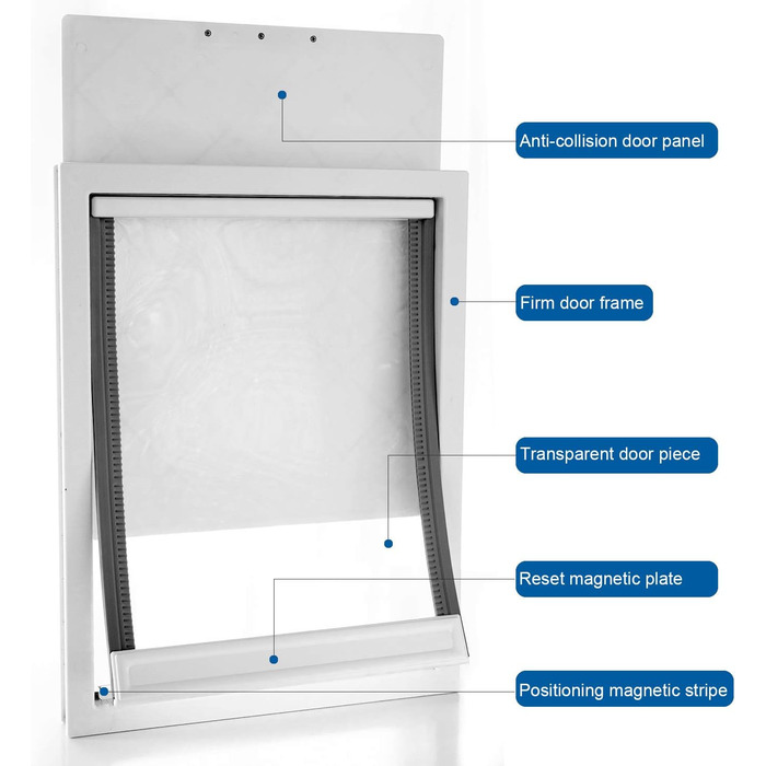 Великий клапан для собак CEESC з м'яким прозорим магнітним клапаном і фіксуючою пластиною, передні двері преміум-класу з ПВХ пластику для великих собак (XL, ) (білий, M- Внутрішній розмір 7,6 дюйма (Ш) x 11,8 дюйма (В))
