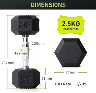Шестигранні гантелі PhysKcal, полігумовані 2 x 2,5 кг, пара