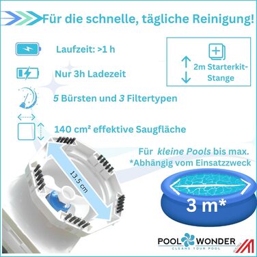 Пилосос для басейну з літій-іонним акумулятором Poolwonder V2. Зроблено в Австрії.