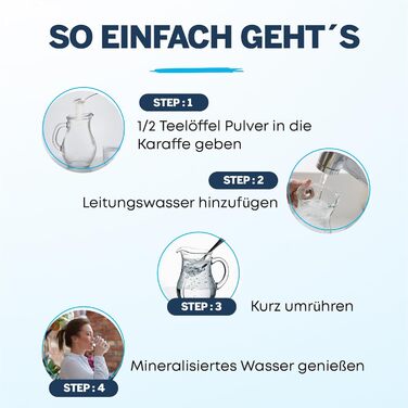 Для вашої водопровідної води - BLUE MOUNTAIN, мінерально збалансована кальцієм, магнієм і натрієм - становить 72 літри