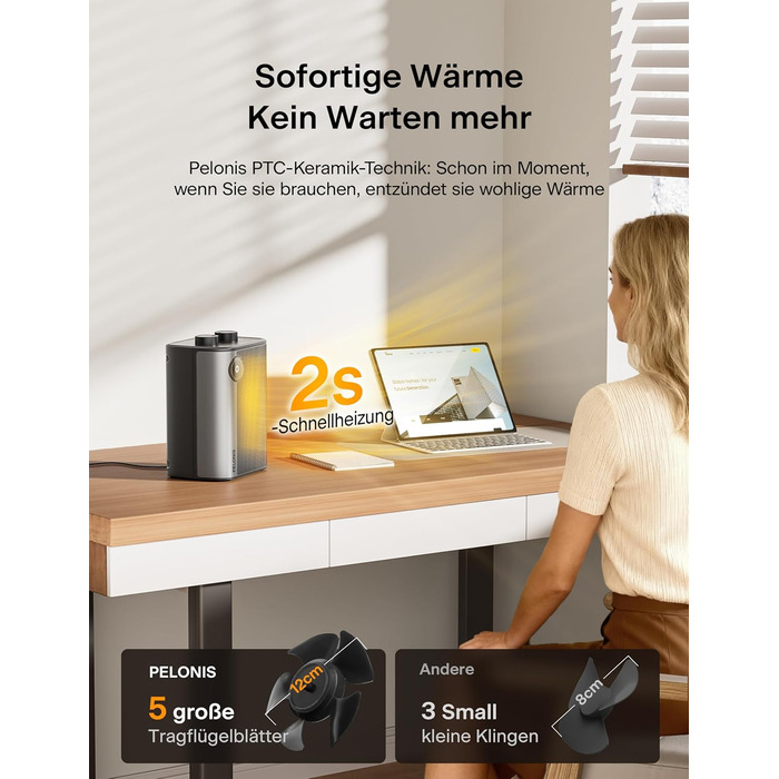Керамічний міні-вентилятор PELONIS 2000 Вт, 2 режими швидкого нагрівання, 3 режими нагріву вентилятор, тихий настільний обігрівач із захистом від перегріву та перекидання для офісу, столу та домашнього офісу 25A Чорний 25a
