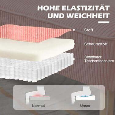 Місний диван HOMCOM, невеликий двомісний диван з вельветовим ефектом, сучасний м&39який диван для вітальні, спальні, невеликого простору, рожевий, 117 x 56,5 x 77 см, 2-