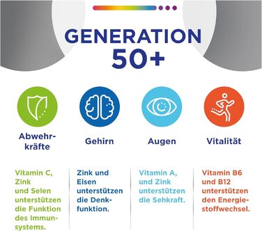Таблетки Мультивітаміни Centrum Generation 50+, 100 шт.