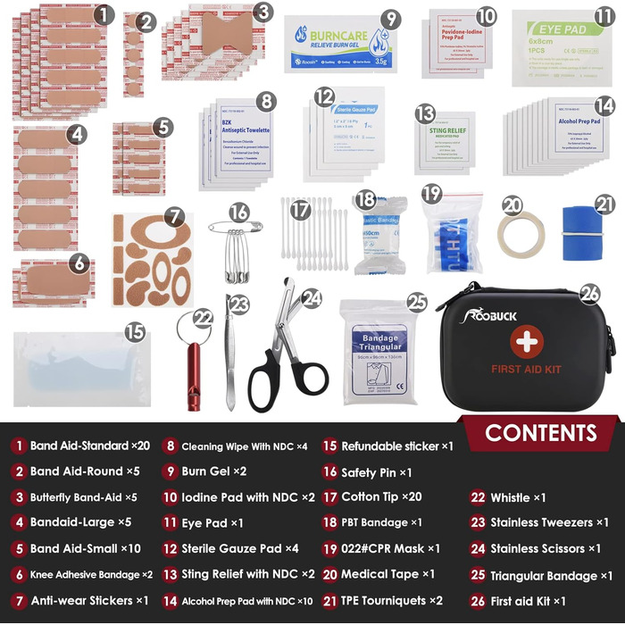 Аптечка, аптечка першої допомоги, сумка першої допомоги для сім'ї, для надання першої допомоги в приміщенні, на вулиці, портативна