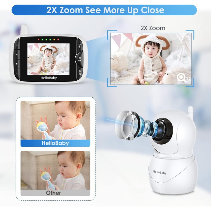 Монітор HelloBaby з камерою та аудіо, РК-дисплей IPS-екран Відеоняня Без WiFi Інфрачервоне нічне бачення, температура, 8 мов, коли