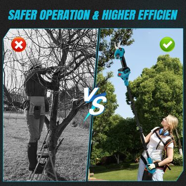 Акумуляторні сучкорізи зі штангою, безщіткові акумуляторні садові ножиці 2-в-1, сумісні з акумуляторами Makita, діаметр різання 30 мм, акумуляторні ножиці для обрізки саду та дерев, подовження 2 м (акумулятор не входить до комплекту), макс. 30 мм, зі штан