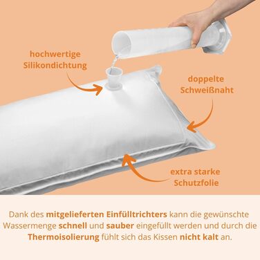 Водяна подушка Ортопедична подушка Чохол зі 100 бавовни Зроблено в ЄС Можна прати при температурі до 40 градусів 40 x 80 см, Білий 40 x 80 см 1, 190111
