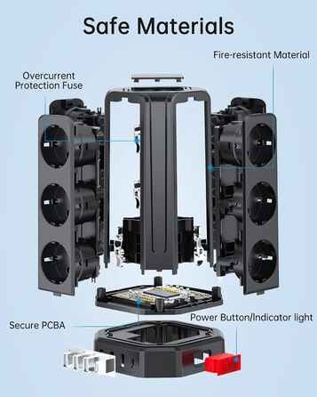Шляхова розетка на 4000 Вт 16 А з подовжувачем 5 м, 3 розетки USB A і 1 розетка USB C із захистом від перенапруги, розетка для дом