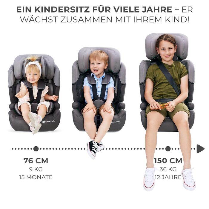 Дитяче автокрісло Kinderkraft COMFORT UP I-SIZE, дитяче автокрісло, дитяче автокрісло, автокрісло для дітей 76-150 см, 5-точкові р