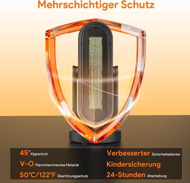 Енергозберігаючий вентилятор-обігрівач Minthouz, керамічний вентилятор-обігрівач потужністю 1500 Вт з PTC, 4-позиційним коливанням та дистанційним керуванням, екотермостат, 8-годинний таймер, захист від перегріву та перекидання, тихий для вітальні, спальн
