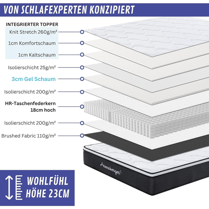 Матрац Arensberger Emilia 90x200 см Пружинний матрац з гелевою піною та інтегрованим топпером Ергономічна висота 23 см Рівень жорсткості H3/H4 Пружинний сердечник HR Pocket Spring 90x200 см, що згортається, точкова еластична стрічка 90 x 200 см