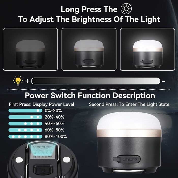 Світлодіодний кемпінговий ліхтар Romon, акумулятор 3600 мАг, кемпінговий ліхтар зі зміною кольору RGB з акумулятором USB-C, плавне регулювання яскравості, акумуляторний кемпінговий ліхтар для відключення електроенергії, походів, кемпінгу, надзвичайних сит